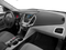 2016 GMC Terrain FWD 4DR SLE W/SLE-1